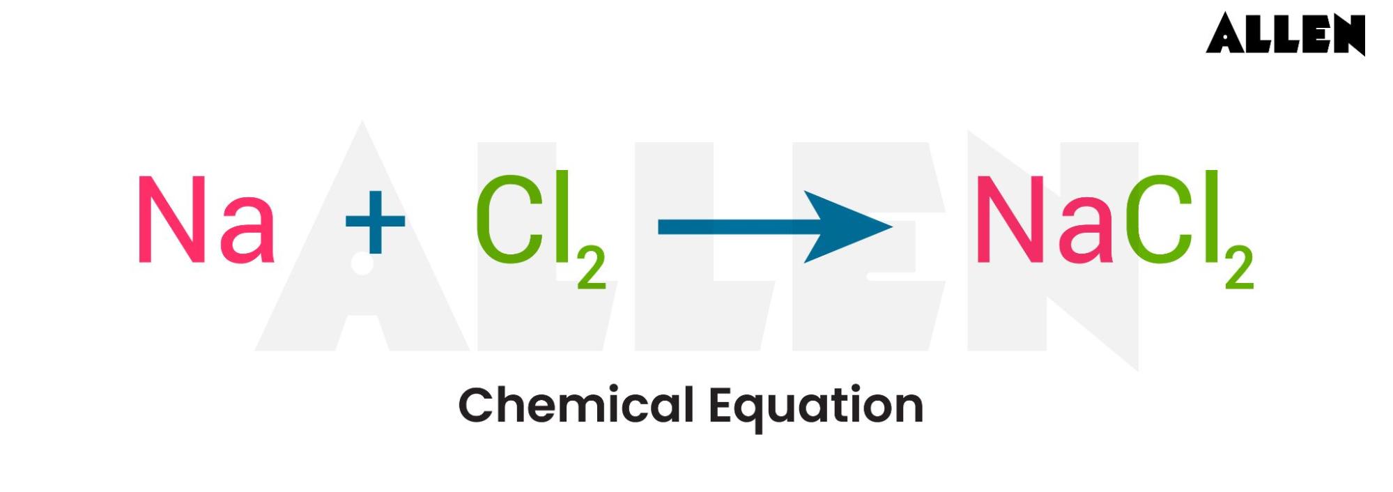Understand Chemical reactions and Chemical equations, Balancing and